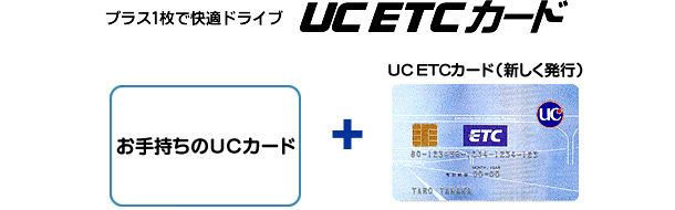 UC ETCカード